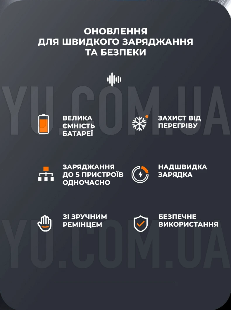 Зовнішній акумулятор power bank 60000мАг 100Вт KP KG-600 для ноутбуків Зовнішній акумулятор power bank 60000мАг 100Вт KP KG-600 для ноутбуків